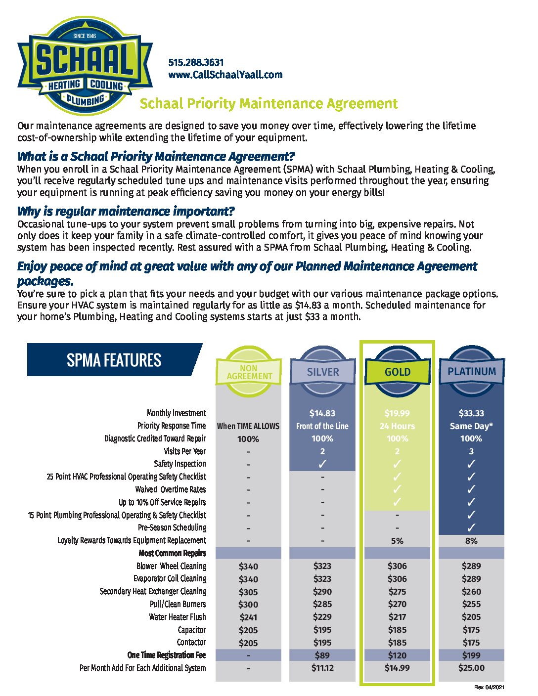 A chart showing the different options available in the Schaal Priority Maintenance Plan